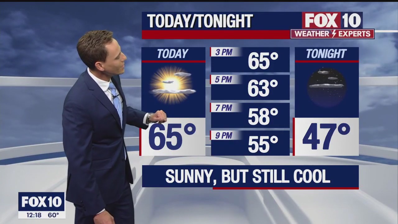 Noon Weather Forecast - 11/4/22