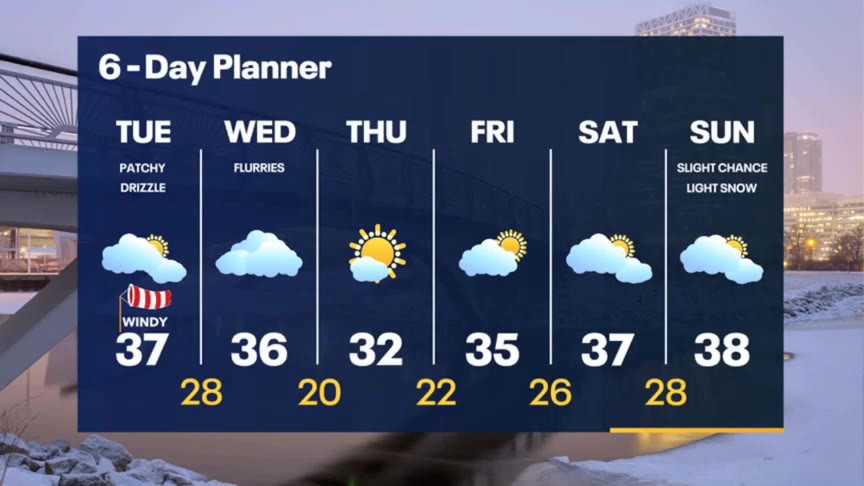 Weather Webcast with Stephanie Barichello