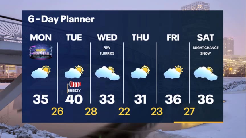 Weather Webcast with Stephanie Barichello