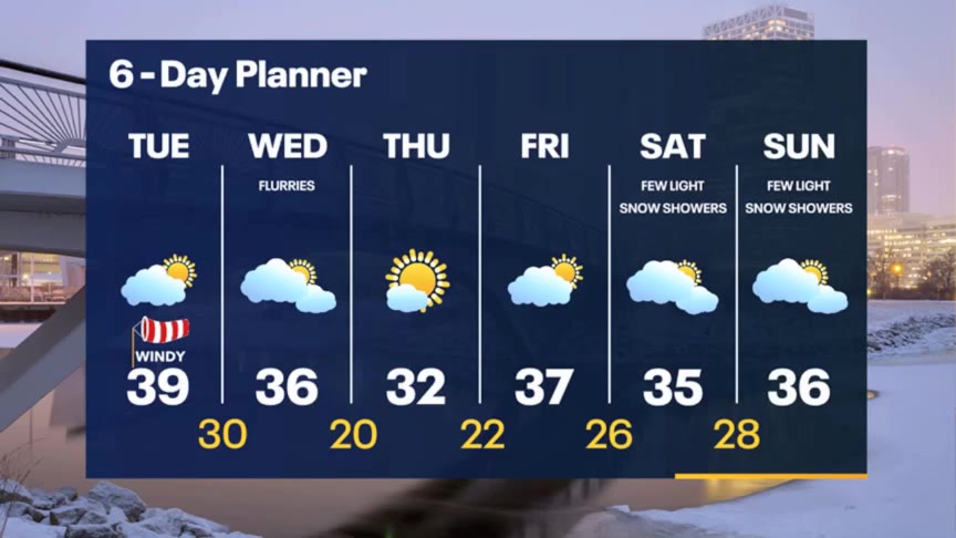 Weather Webcast with Tom Wachs