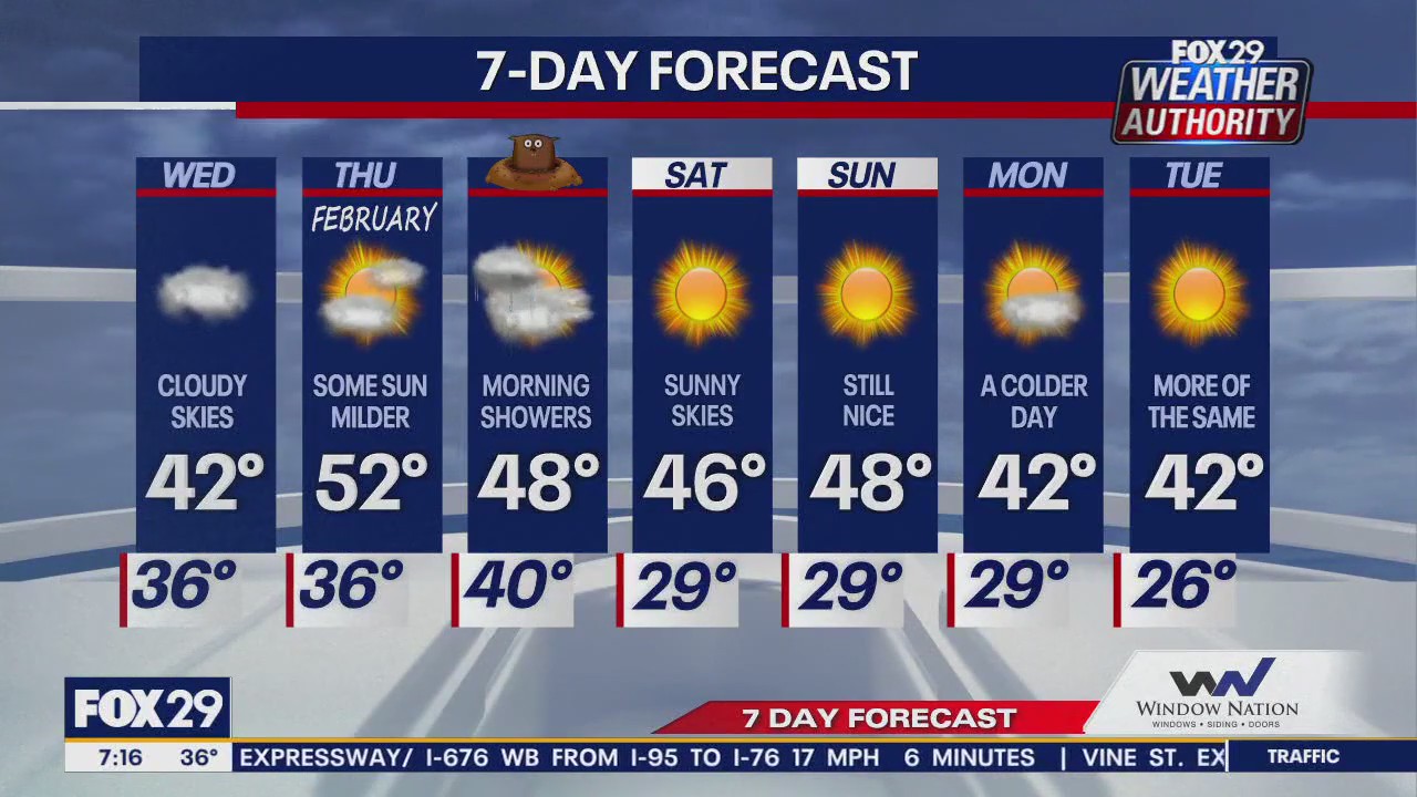 Weather Authority: Wednesday morning forecast