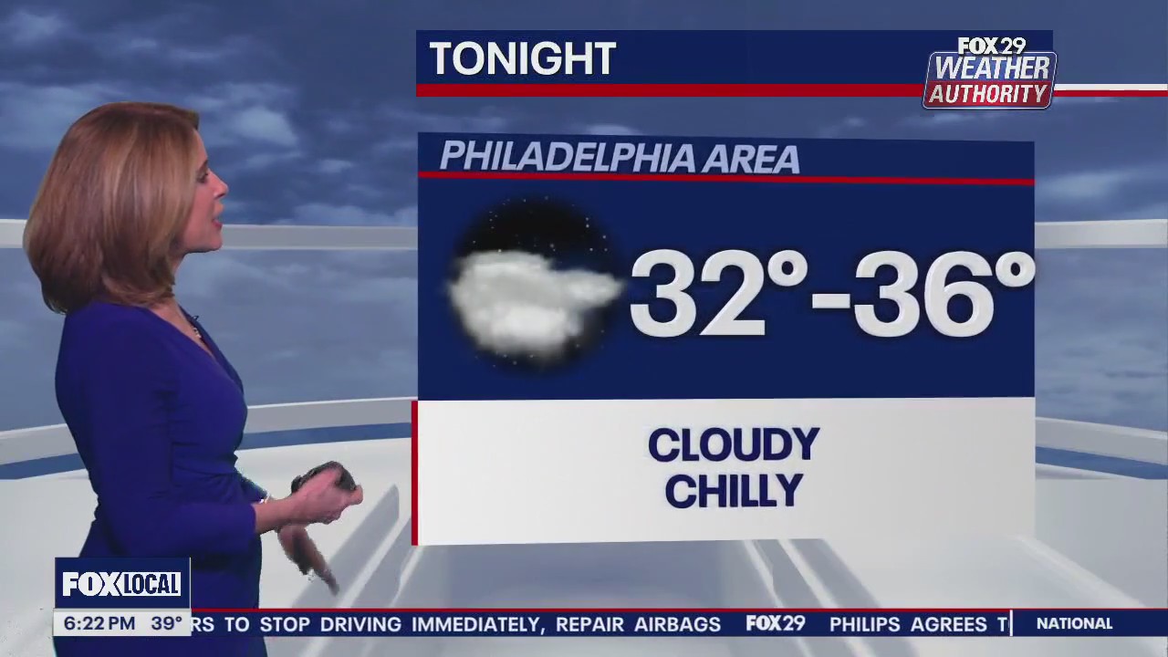 Weather Authority: 6 p.m. Tuesday forecast