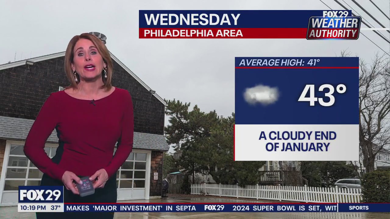 Weather Authority: Monday 10 pm forecast