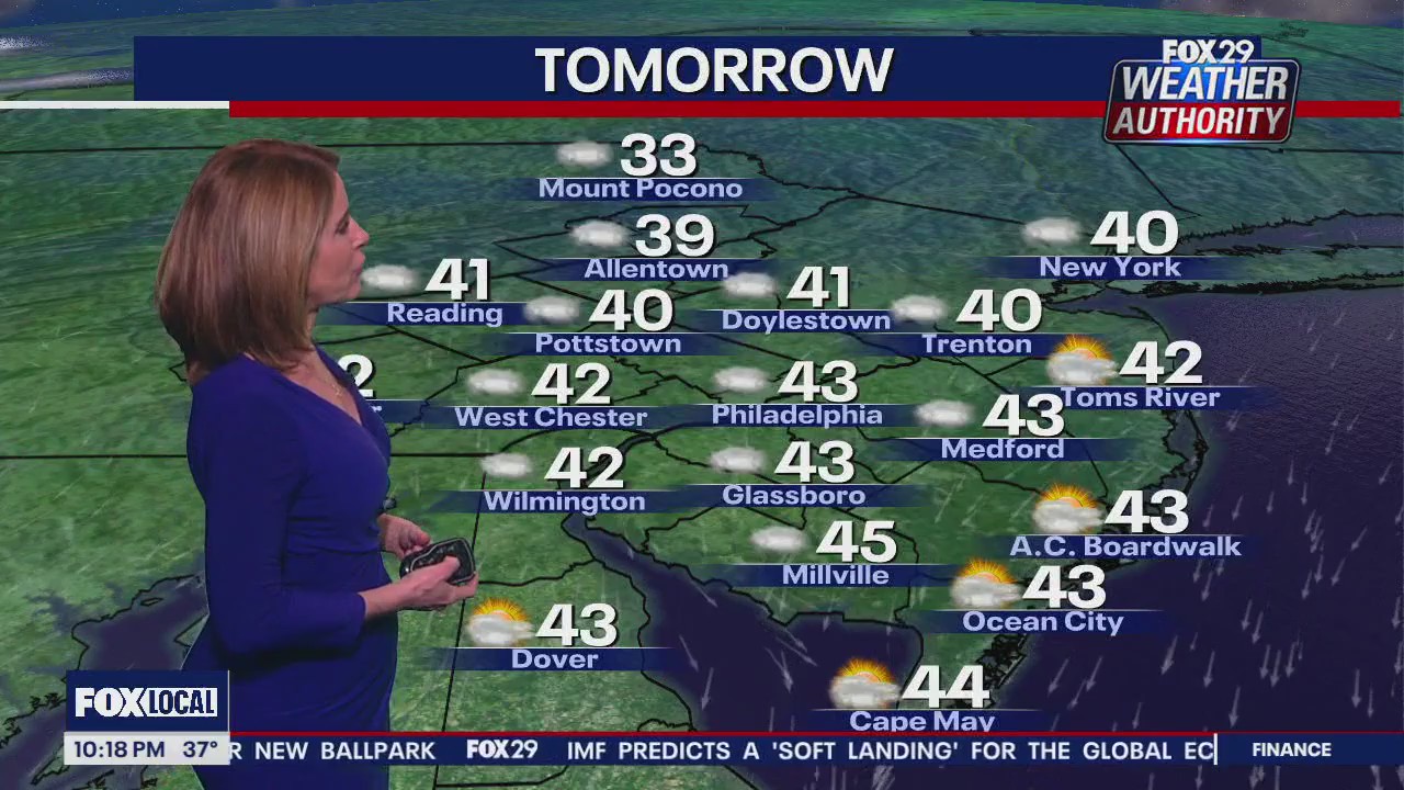 Weather Authority: 10 p.m. Tuesday forecast