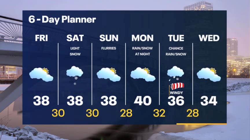 Weather Webcast with Stephanie Barichello