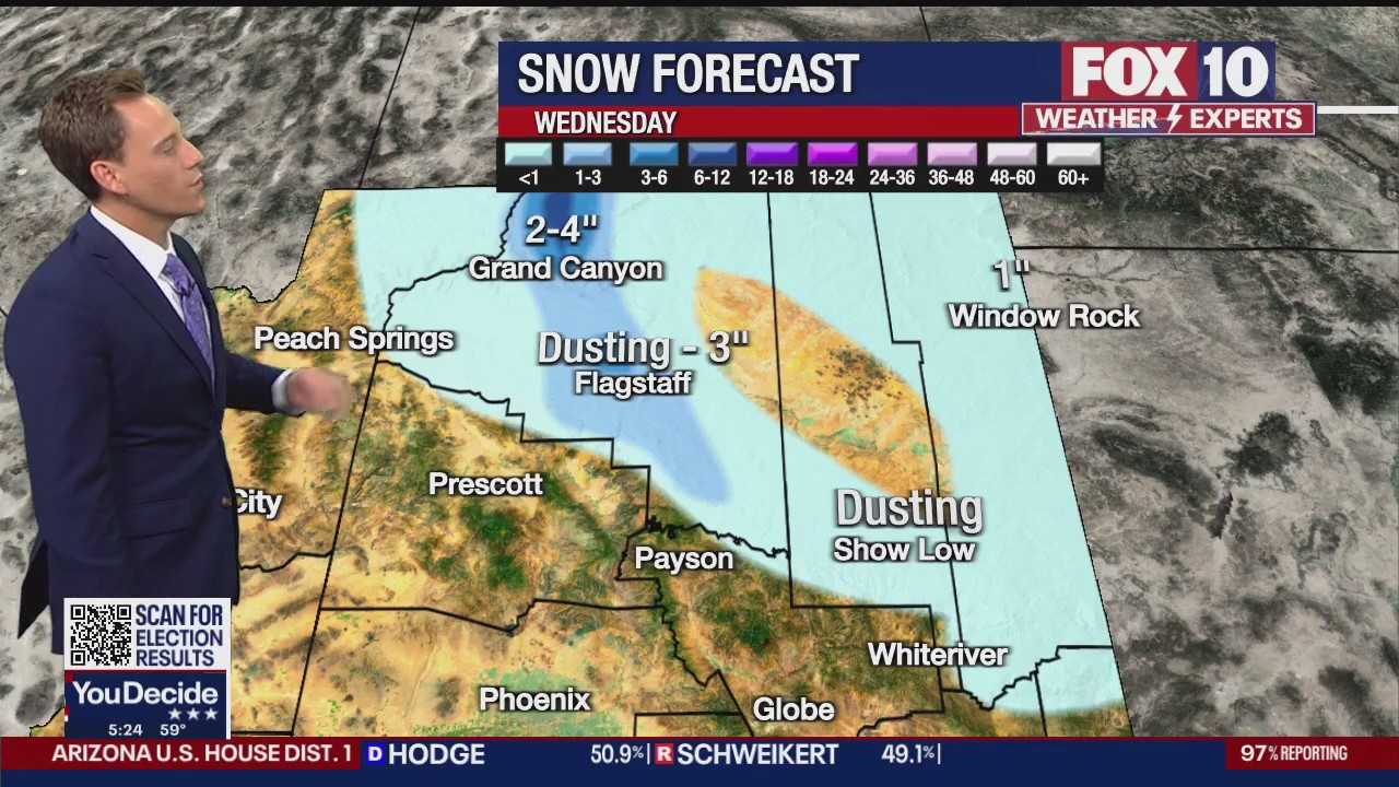 Morning Weather Forecast - 11/9/22