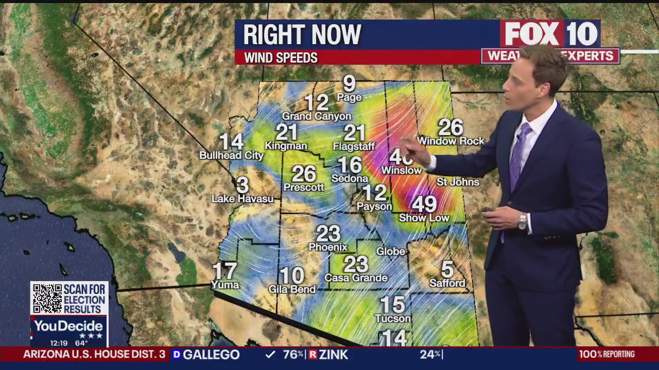 Noon Weather Forecast - 11/9/22