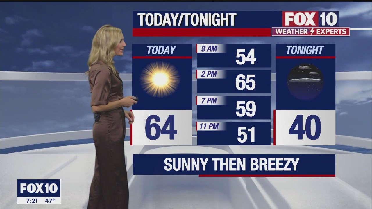 Morning Weather Forecast - 11/13/22