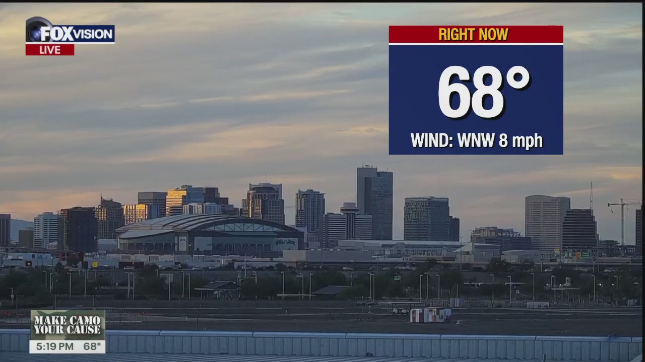 5 p.m. Weather Forecast - 11/11/22