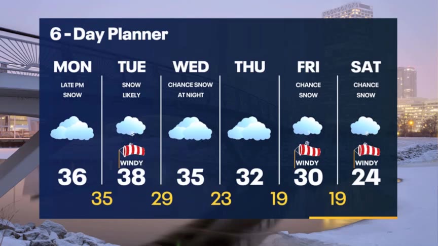 Weather Webcast with Stephanie Barichello