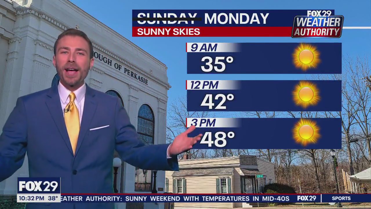 Weather Authority: Saturday 10pm forecast