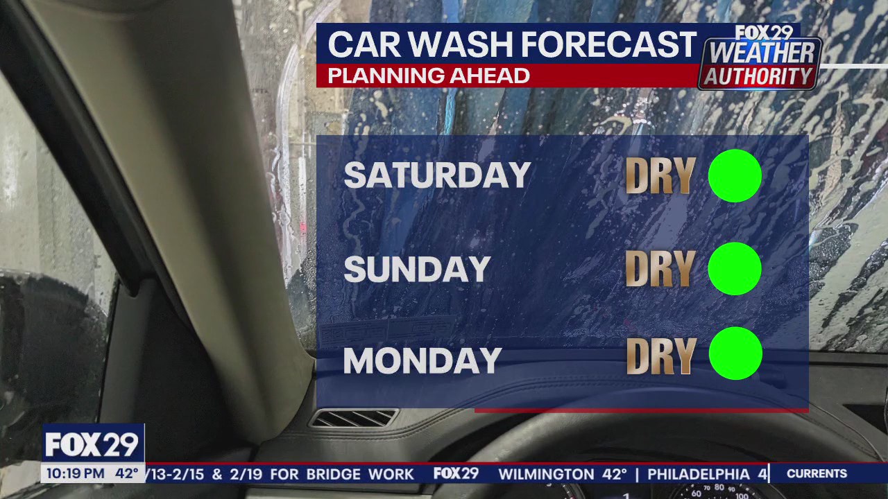 Weather Authority: 10 p.m. Friday forecast