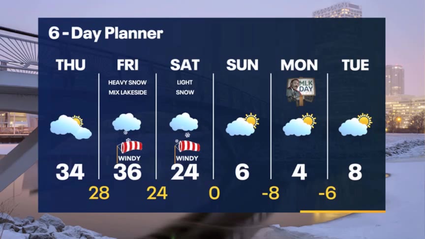 Weather Webcast with Stephanie Barichello