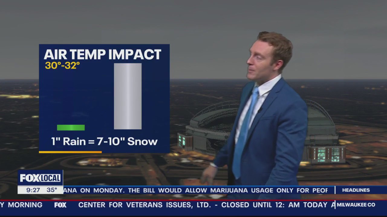 Rain to snow ratio by temperature
