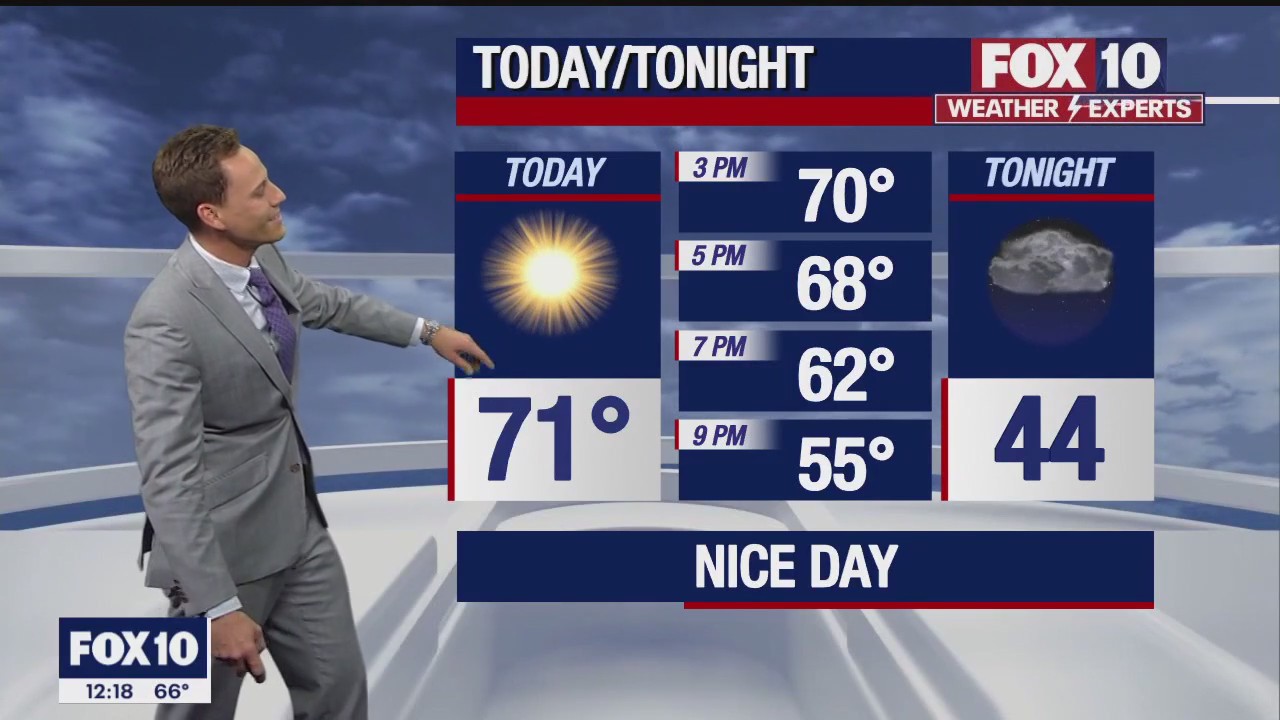 Noon Weather Forecast - 11/17/22