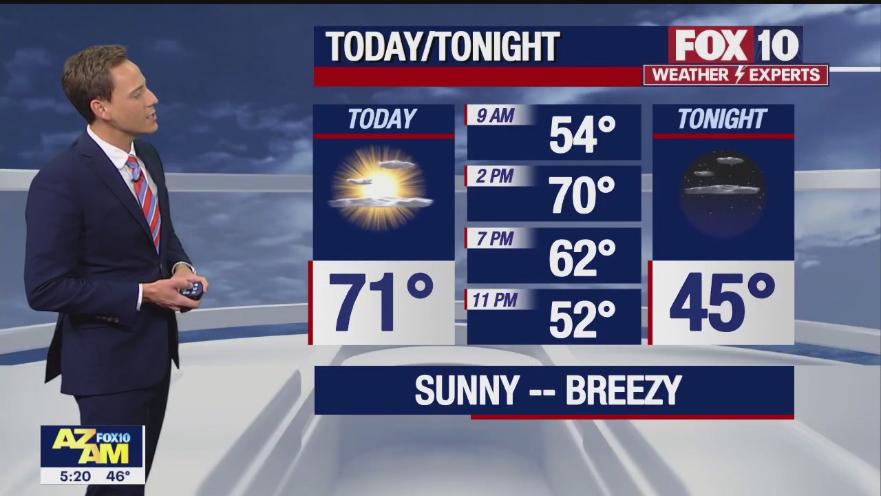 Morning Weather Forecast - 11/16/22