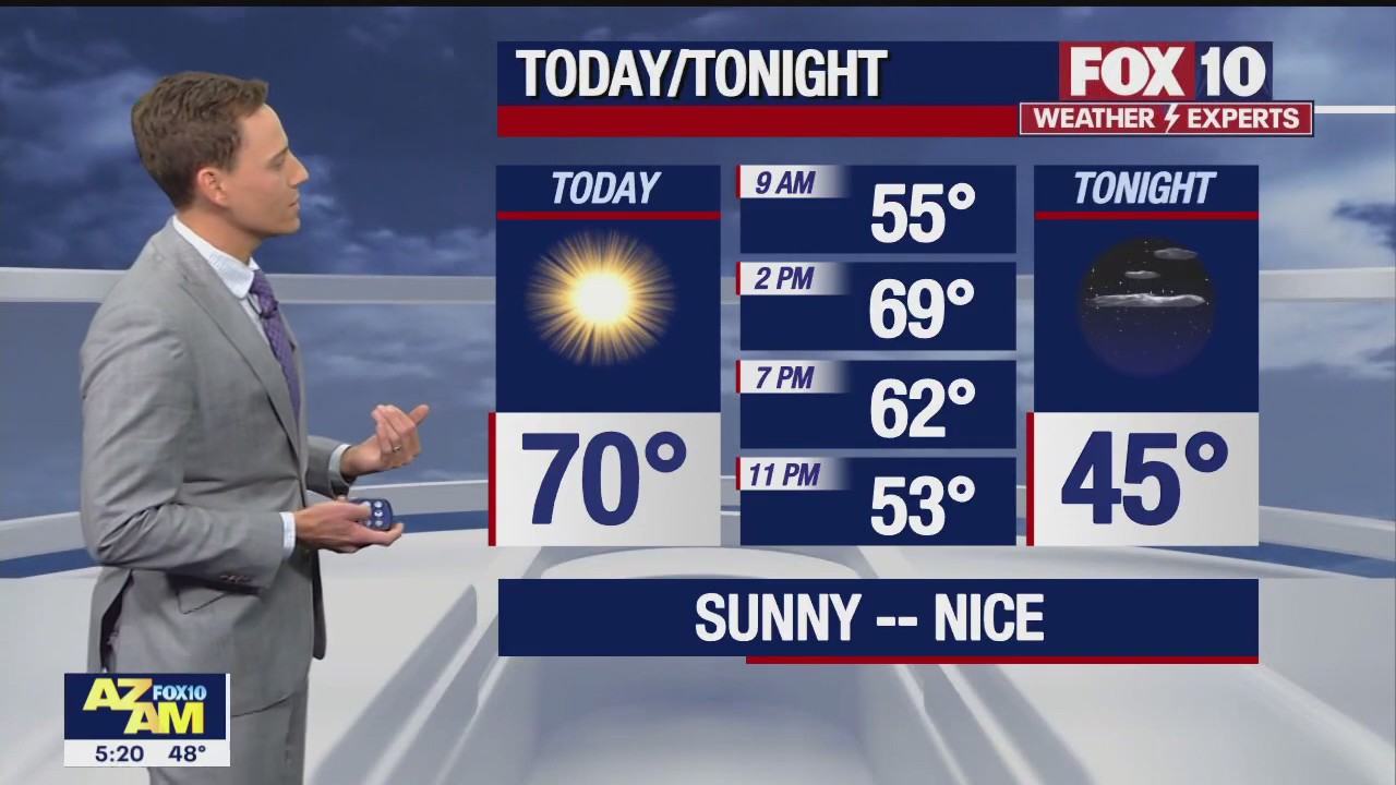 Morning Weather Forecast - 11/17/22