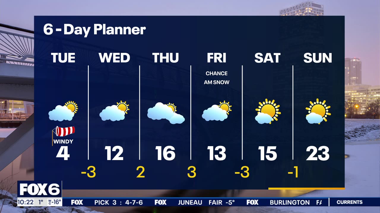 Weather webcast with Lisa Michaels
