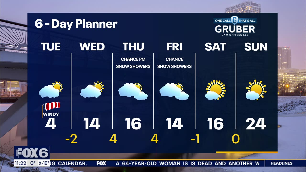 Weather webcast with Lisa Michaels