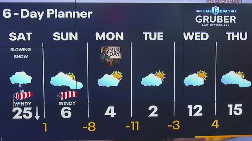 Weather webcast with Lisa Michaels