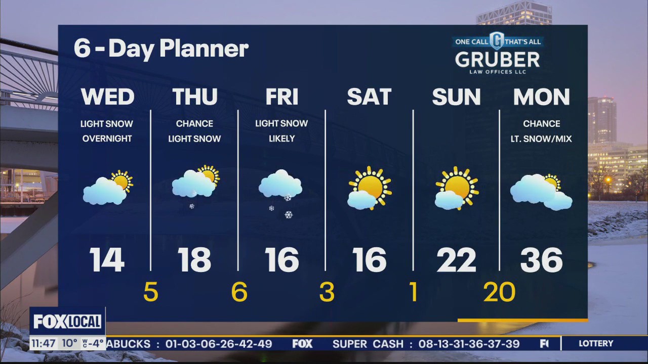 Weather Webcast with Meteorologist Eric Manges