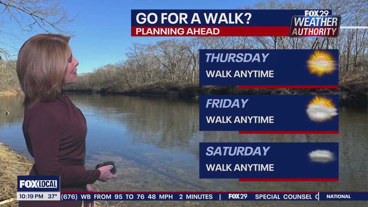 Weather Authority: 10 p.m. Wednesday forecast