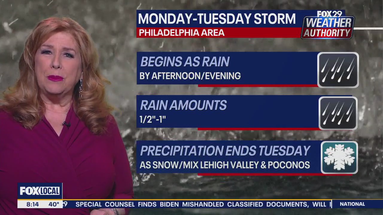 Weather Authority: Friday morning update