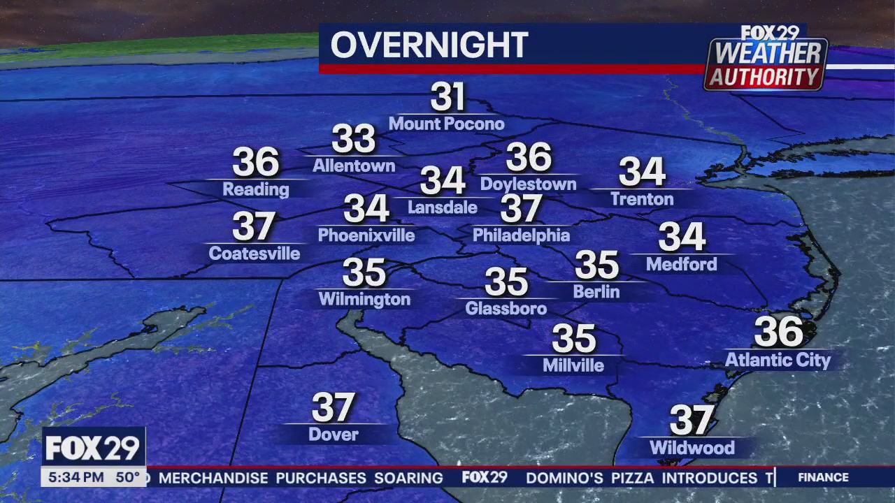 Weather Authority: 5 p.m. Thursday forecast
