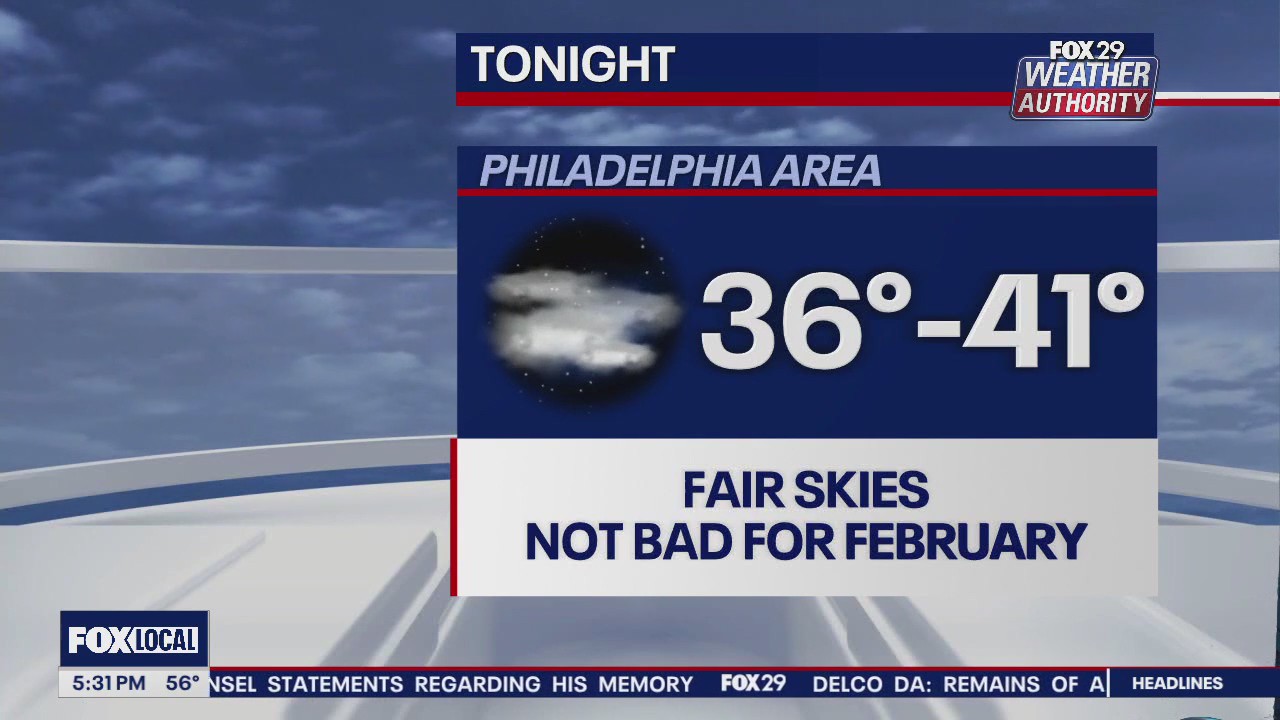 Weather Authority: 5 p.m. Friday forecast