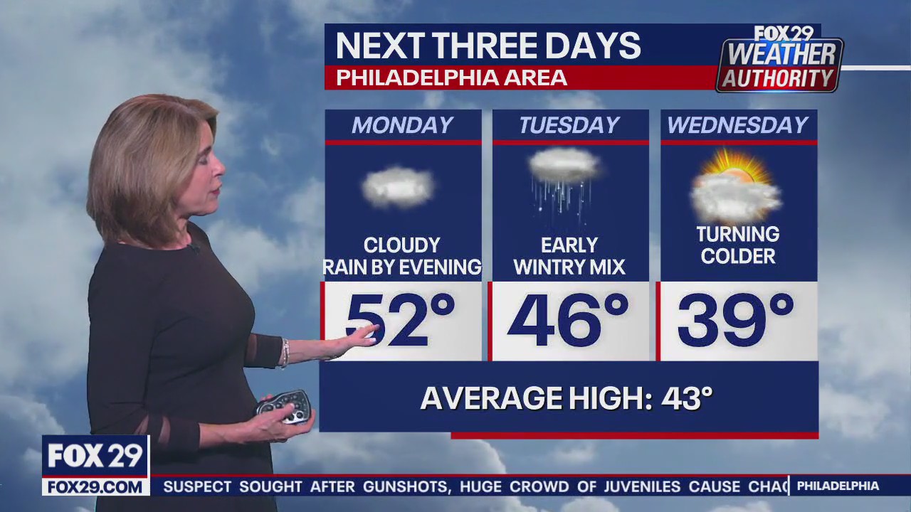 Snow Watch: Sunday 10 pm forecast