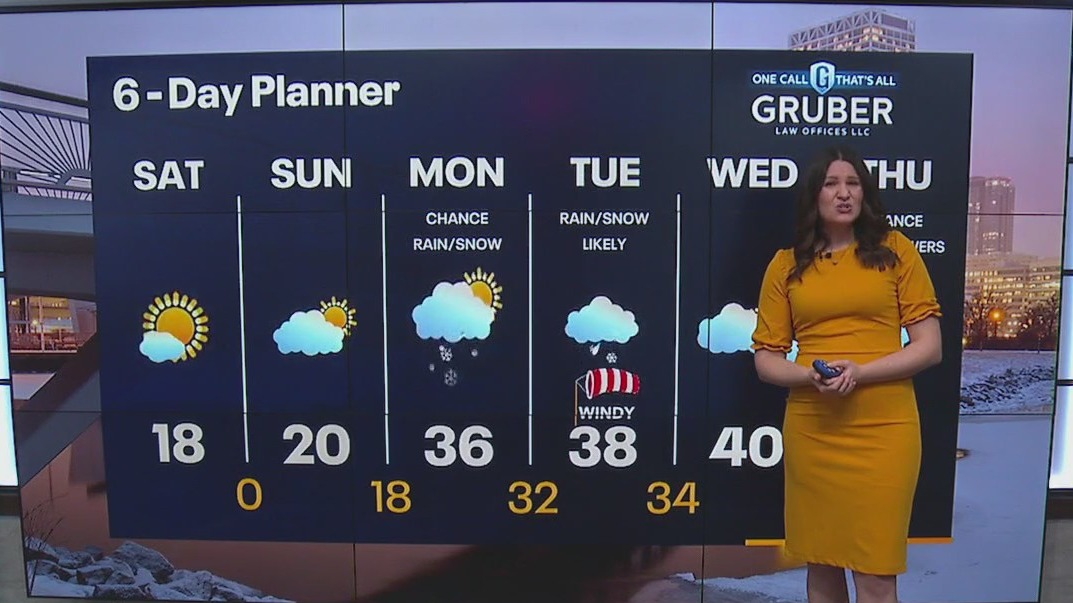 Weather webcast with Stephanie Barichello