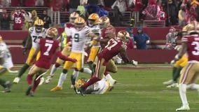 FOX6 Sports Blitz (Jan. 21, 2024)