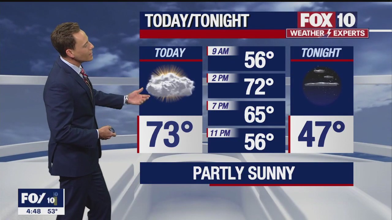 Morning Weather Forecast - 11/22/22