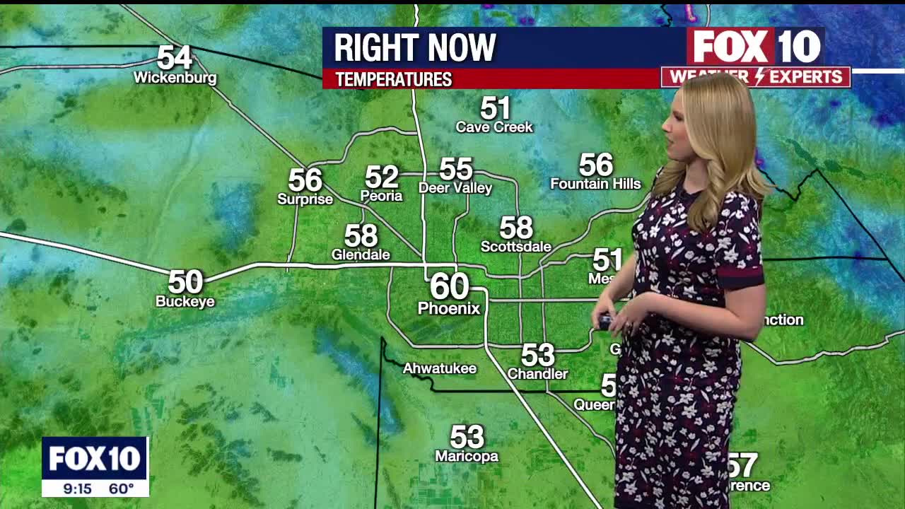 Evening Weather Forecast - 11/20/2022