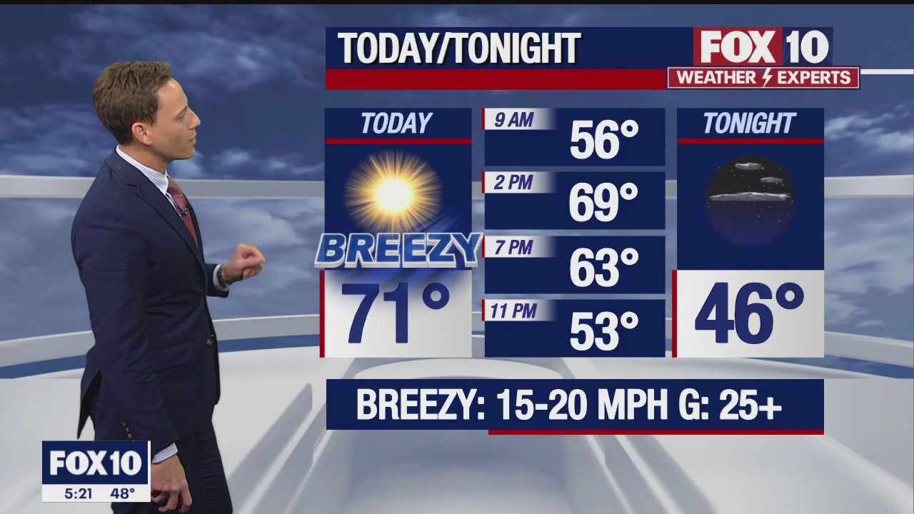 Morning Weather Forecast - 11/24/22