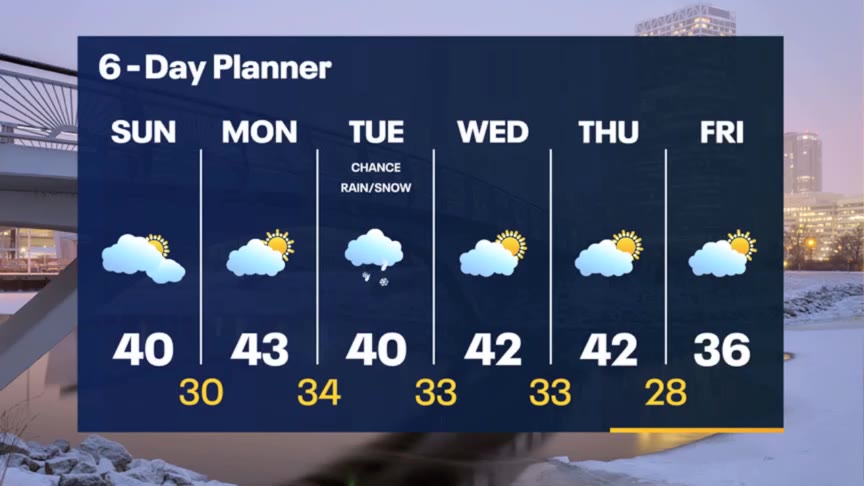 Weather Webcast with Stephanie Barichello