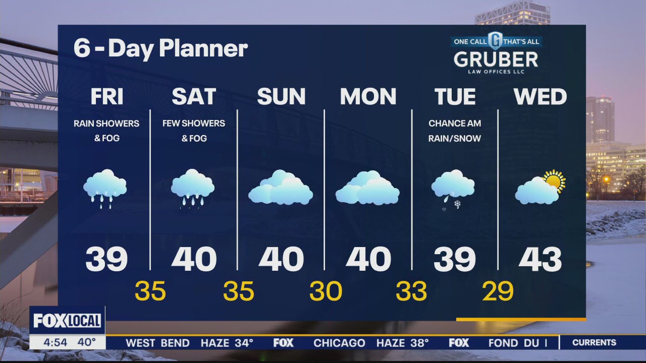 Weather webcast with Lisa Michaels