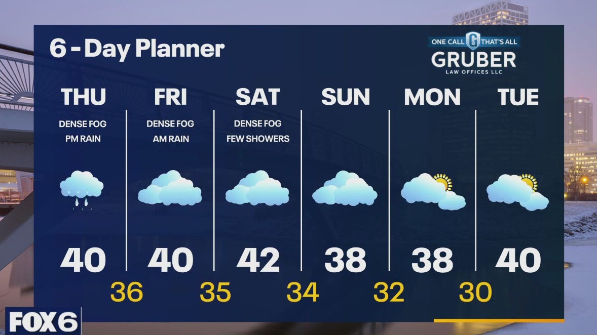 Weather webcast with Rob Haswell
