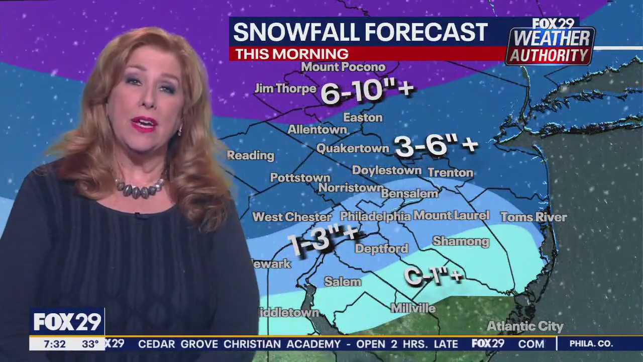 Snow starting to fall across Philadelphia area