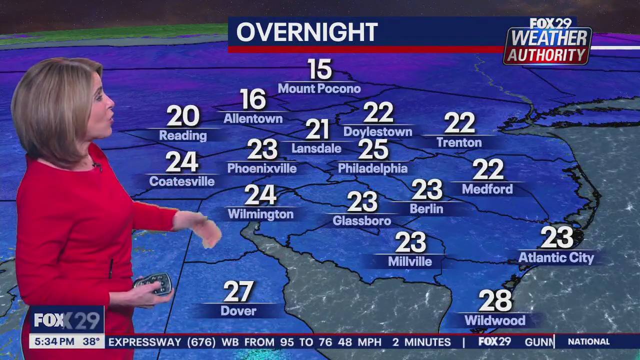 Weather Authority: 5 p.m. Wednesday forecast