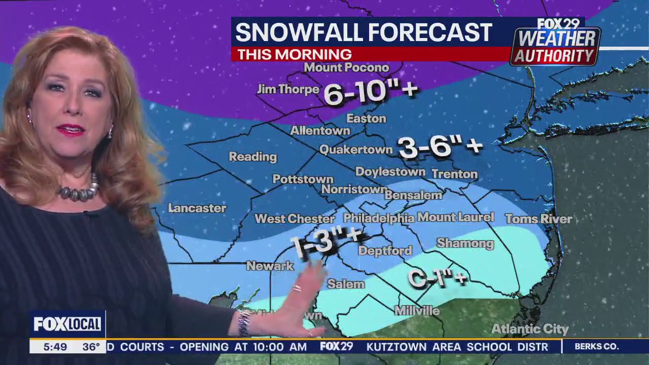 Philadelphia snow forecast: Rain expected to turn to snow, wintry mix