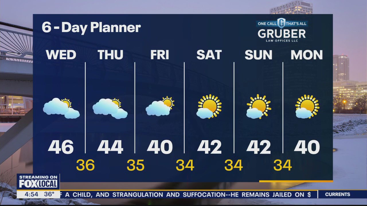 Weather webcast with Rob Haswell