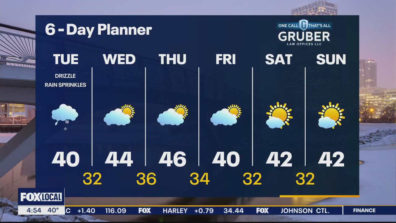 Weather webcast with Rob Haswell