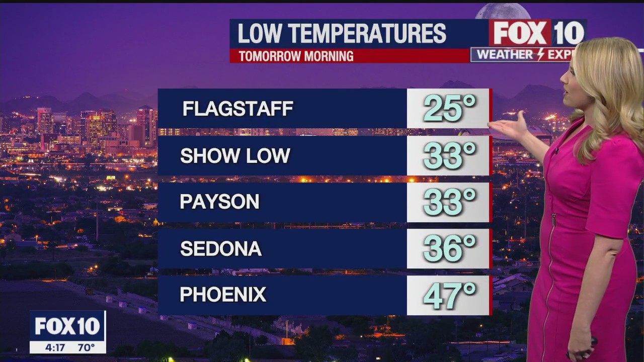 4 p.m. Weather Forecast - 11/28/22