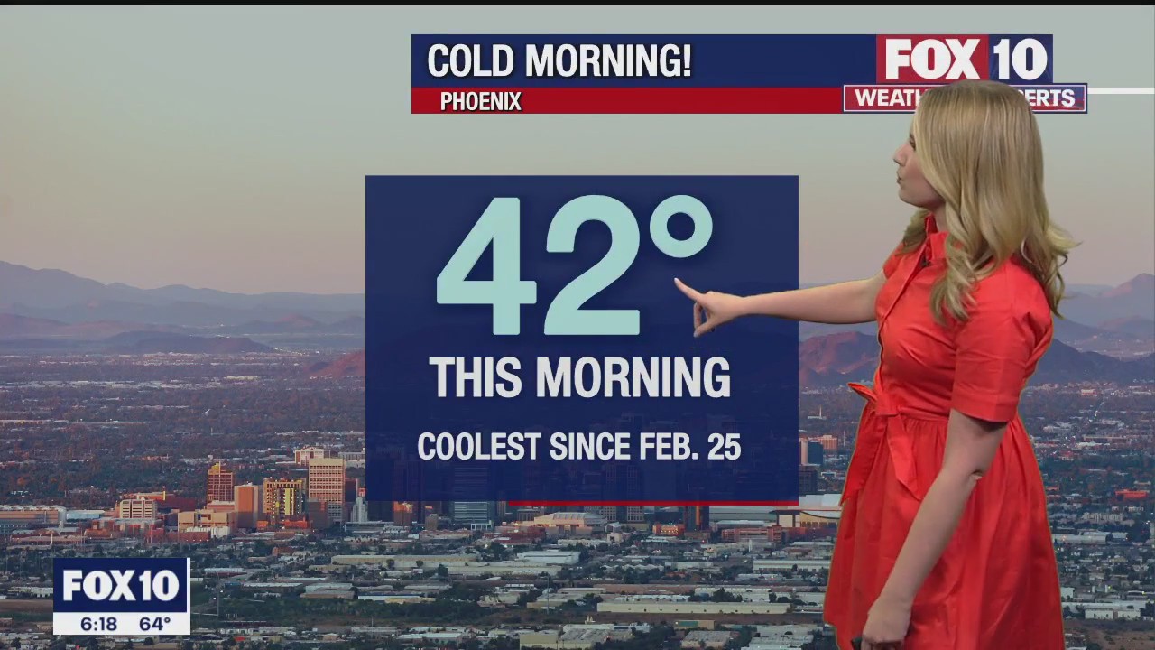 6 p.m. Weather Forecast - 11/27/22