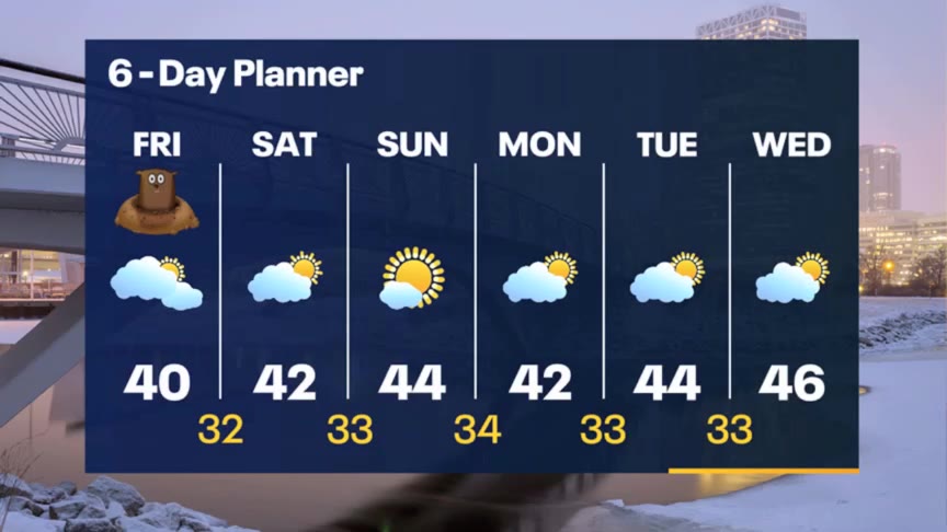 Weather Webcast with Stephanie Barichello