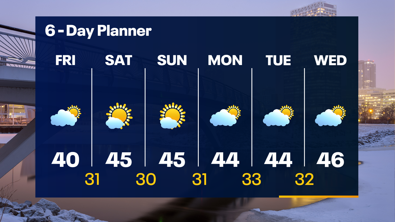Weather Webcast with Tom Wachs