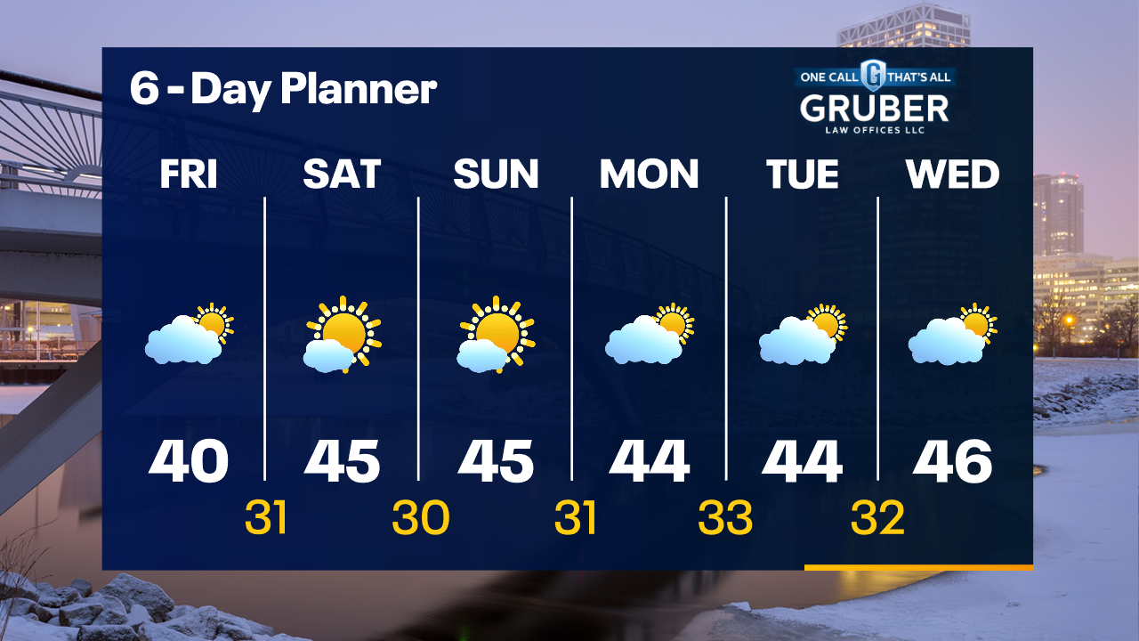 Weather Webcast with Tom Wachs