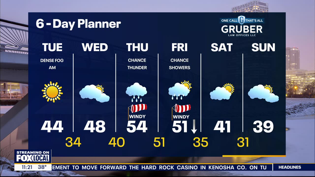 Weather webcast with Lisa Michaels