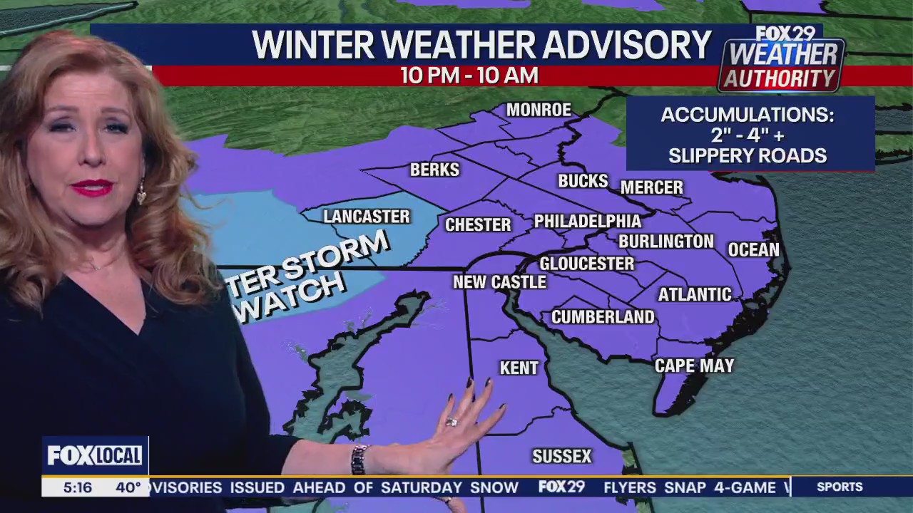 Weather Authority: Friday morning update